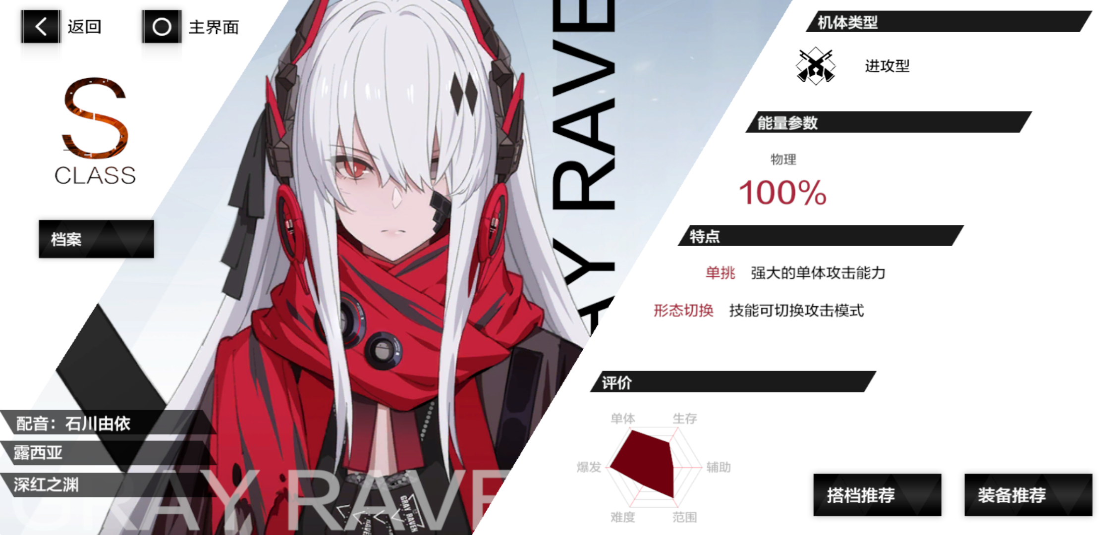 渡边早就进博物馆了,,,然而现在红渊的出现 比安卡