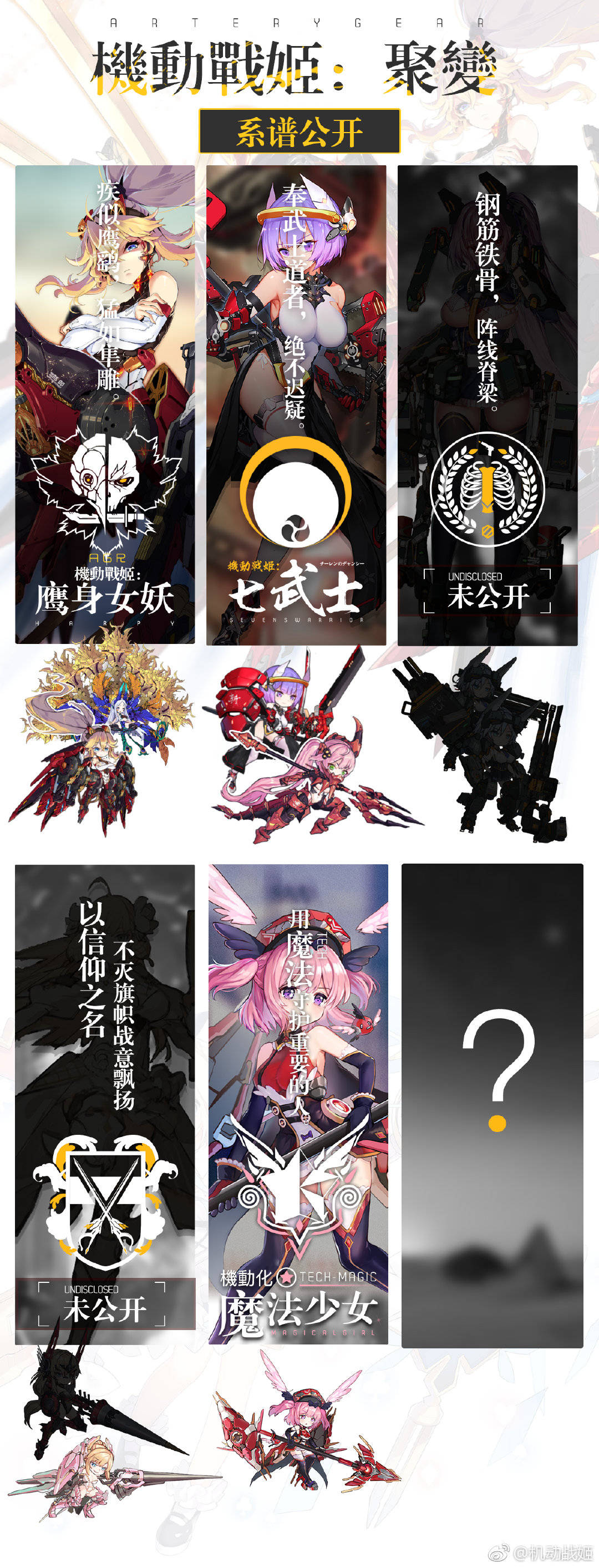 机动战姬 聚变系谱公布 机动战姬 聚变资讯 Taptap 机动战姬 聚变社区