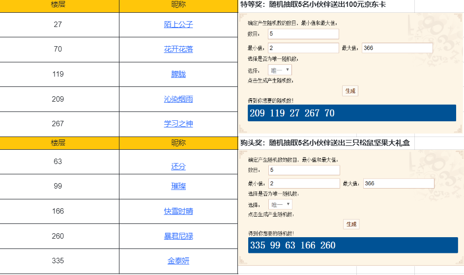 【已开奖】晒预约截图，赢取狗头大作战精美礼品