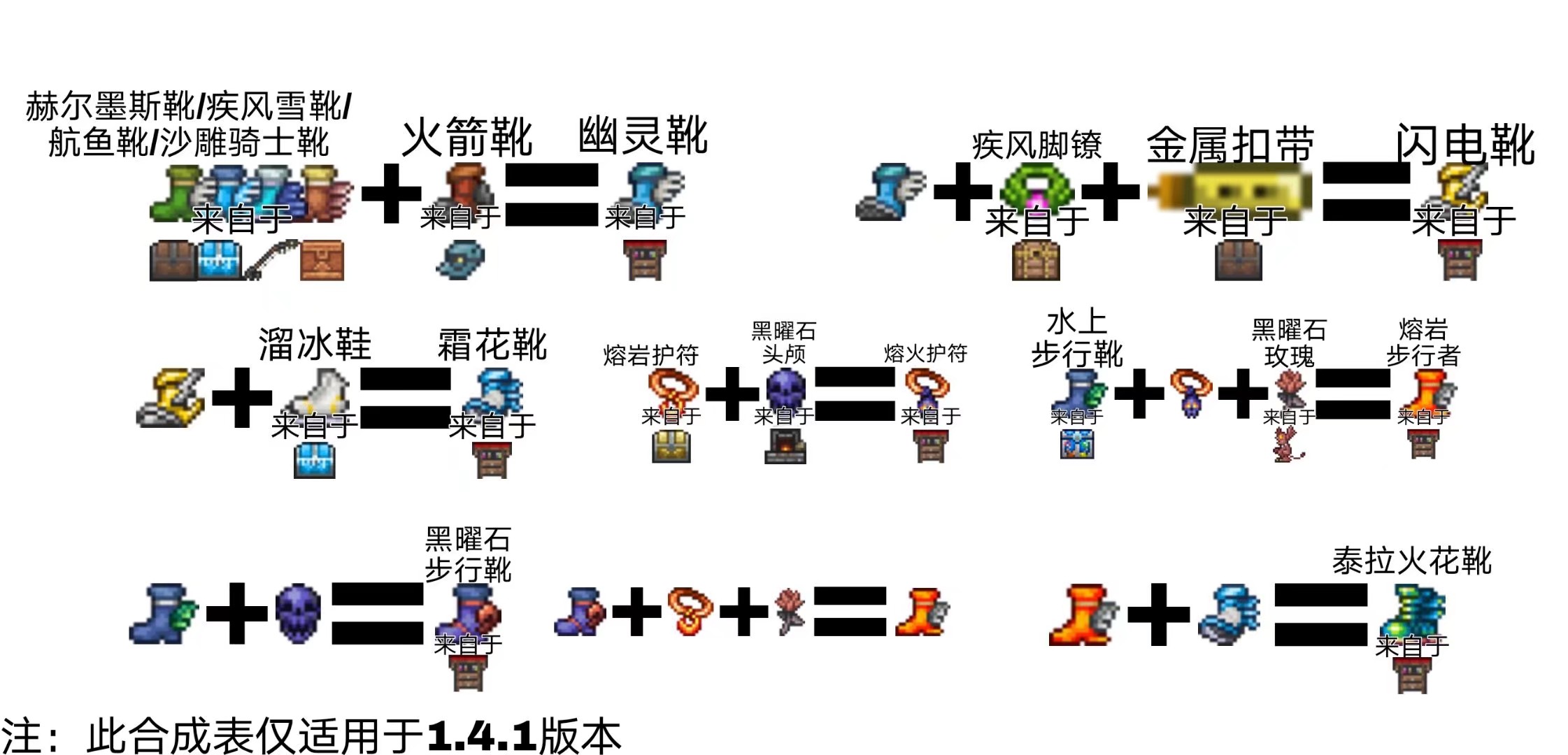 泰拉瑞亞物品合成及一些陰間攻略合集 - 第6張