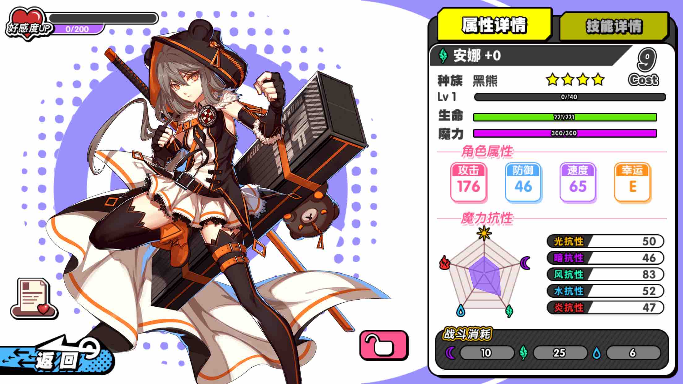 各属性值得培养的强力小姐姐推荐 - 诺亚幻想综合 | taptap 诺亚幻想