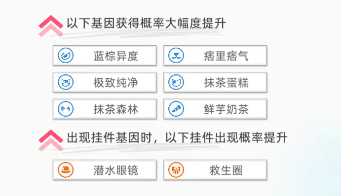 亡灵血月也可以蹭词条！海湾救援主题猫活动介绍及攻略|猫之城 - 第3张