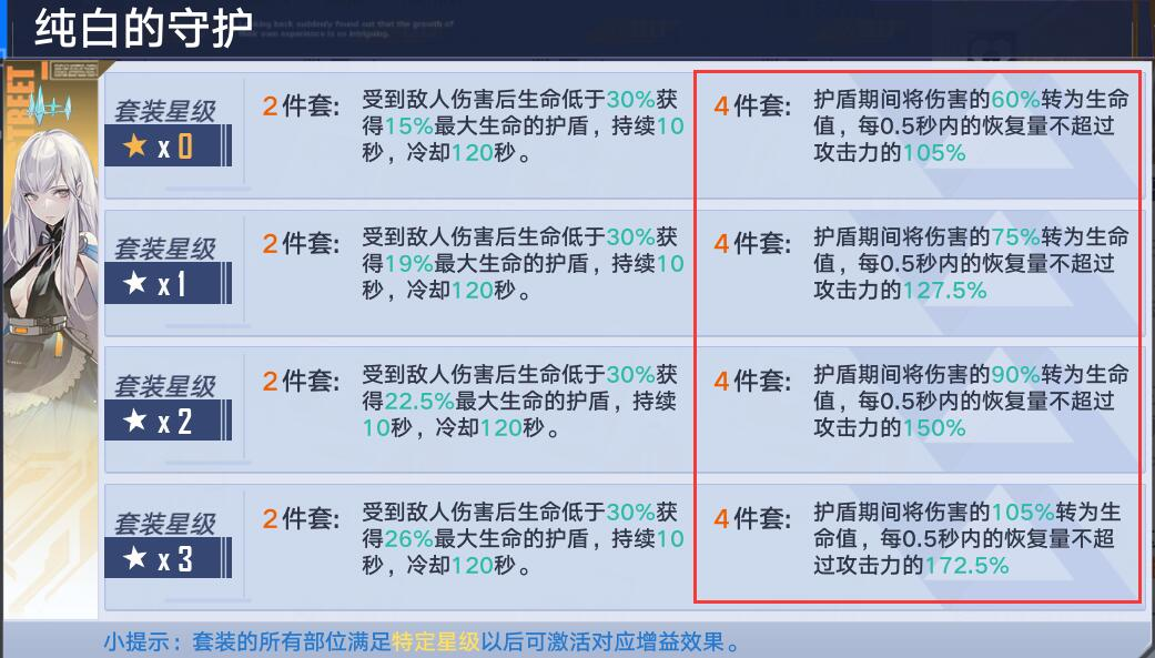 《幻塔》联动《灵笼》第二弹,马克终于来了,他该如何搭配？ - 第8张