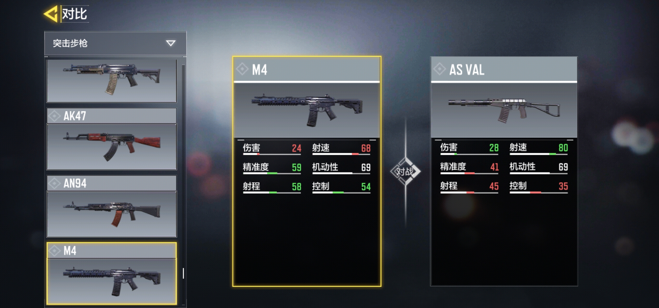 武器详解第一期:ASVAL步枪中的冲锋枪,几千字超细解析,让你了如指|使命召唤手游 - 第15张