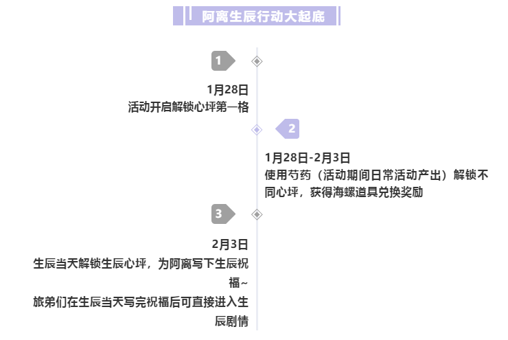 遇见逆水寒 春天花会开 我心爱的姑娘生 遇见逆水寒综合讨论 Taptap 遇见逆水寒社区