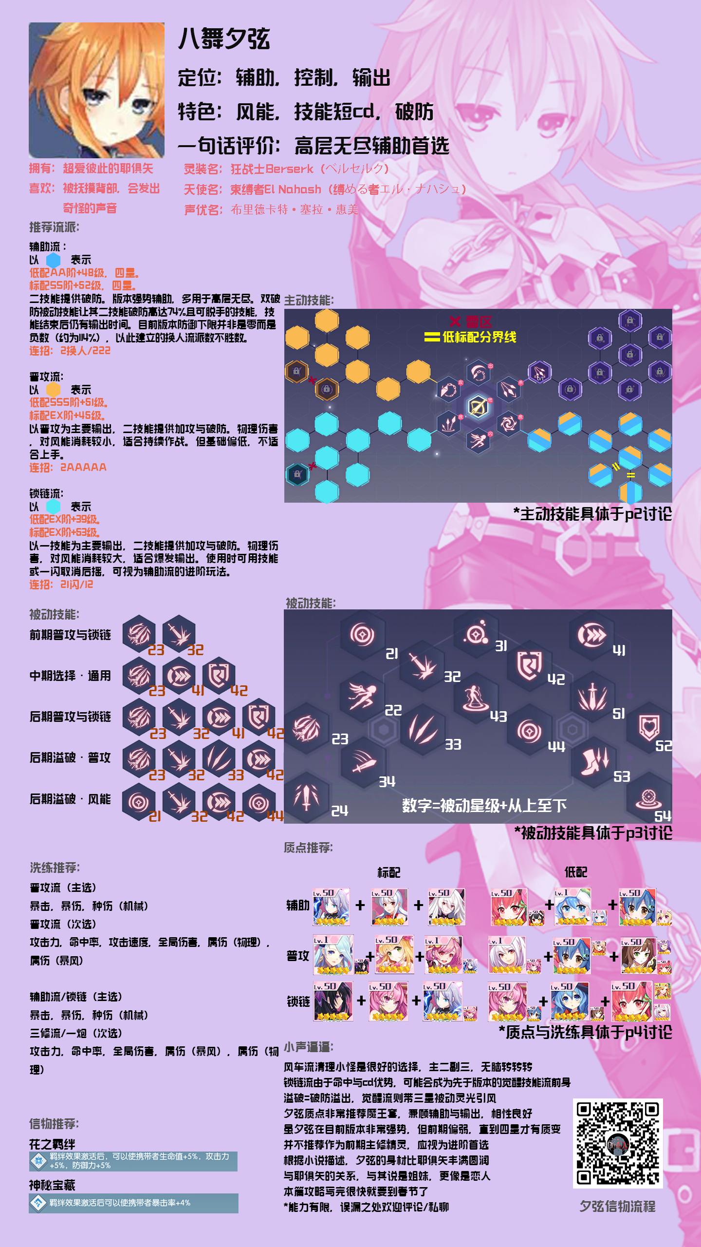 风月攻略组 夕弦一图流攻略 约战 精灵再临综合 Taptap 约战 精灵再临社区