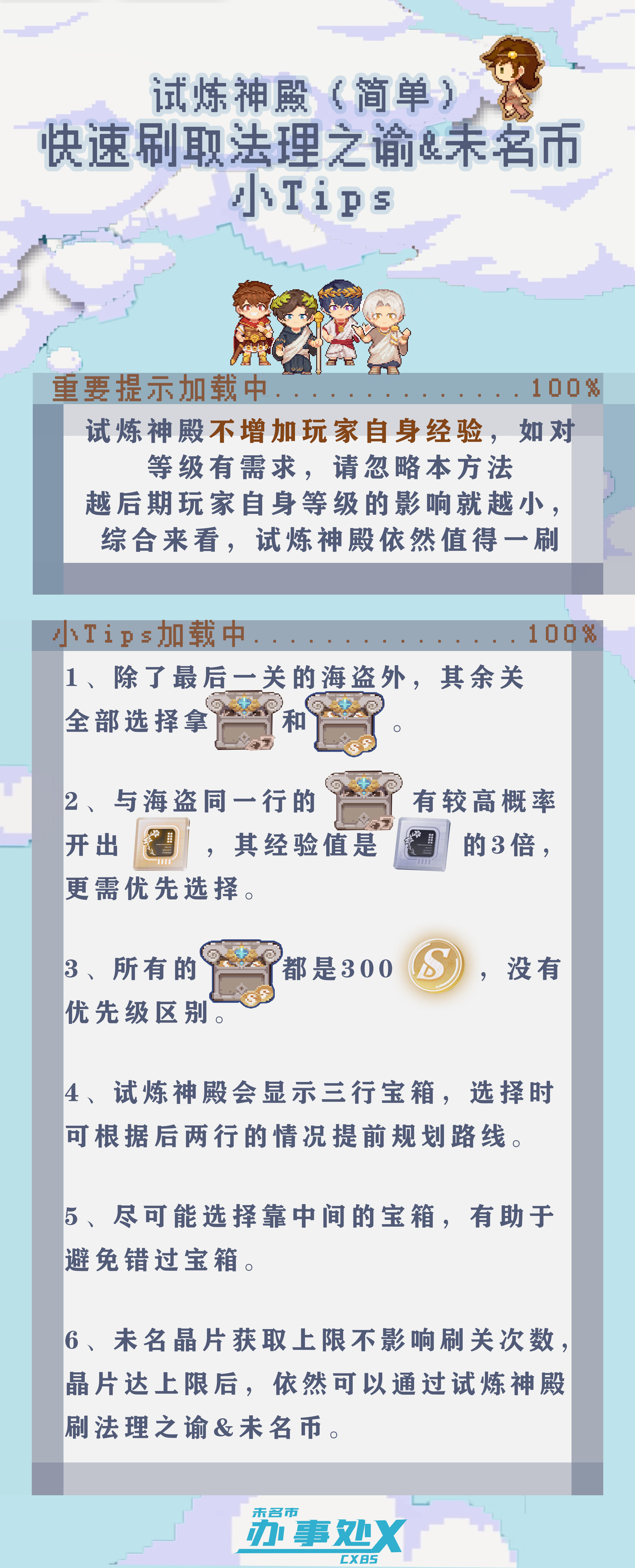 获取法理之谕&未名币小tips