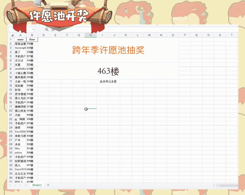 福利丨老板娘の许愿池第3期，承包2021新一年的月卡啦~（已开奖）