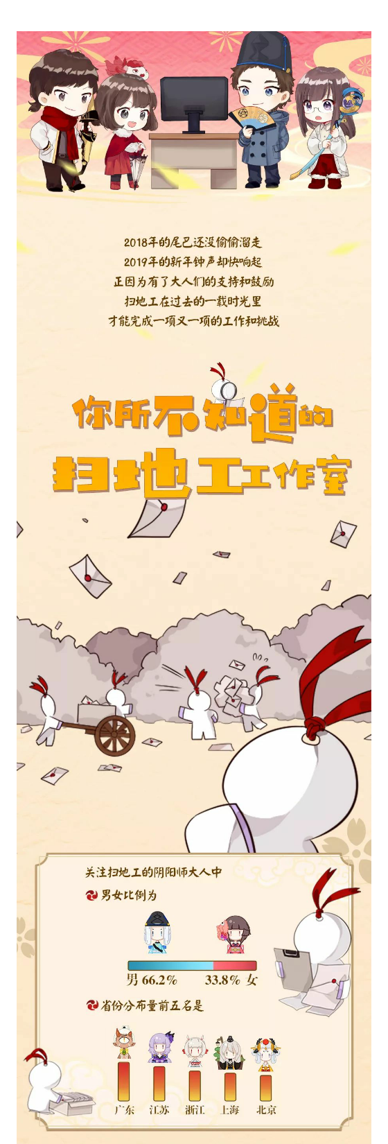 年终总结｜你所不知道的扫地工工作室
