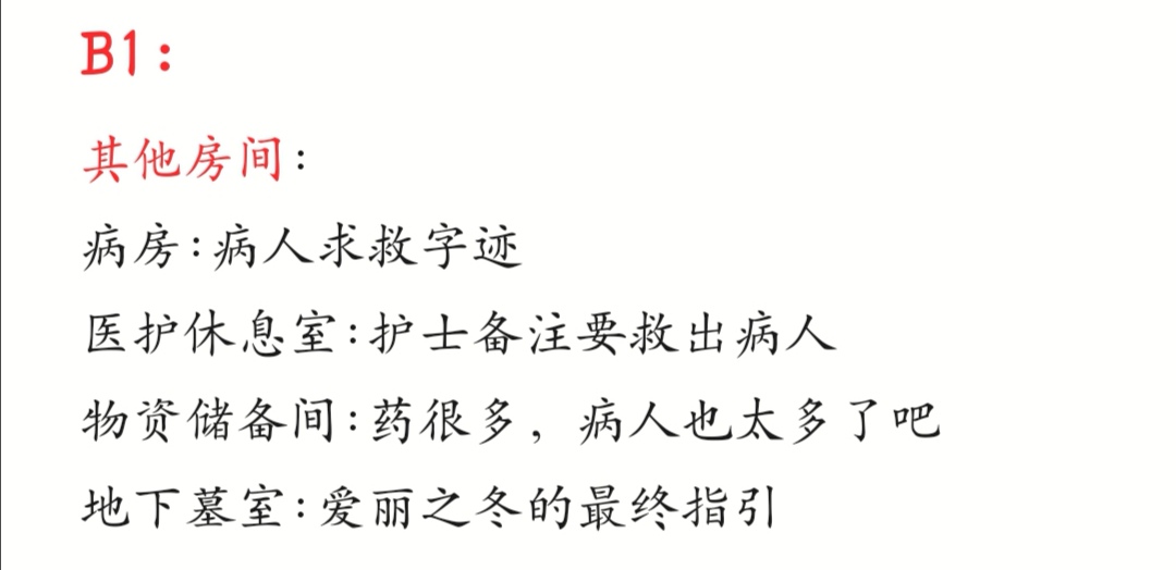 赫爾墨斯之館全攻略（大概？）|未定事件簿 - 第2張