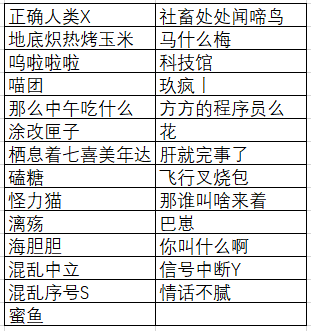 【5月27日】外挂封禁名单公示