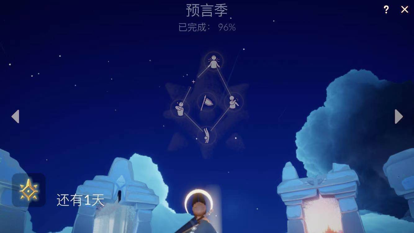 【已开奖】说说你最期待的梦想季新物品~