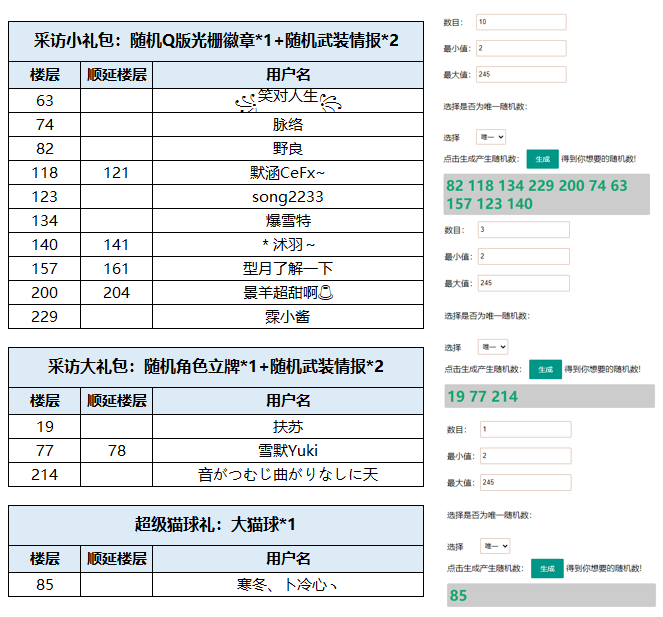 【活动已开奖】新海零距离 | 猫猫城MYLOVE大调查！参与话题赢周边~|猫之城 - 第2张