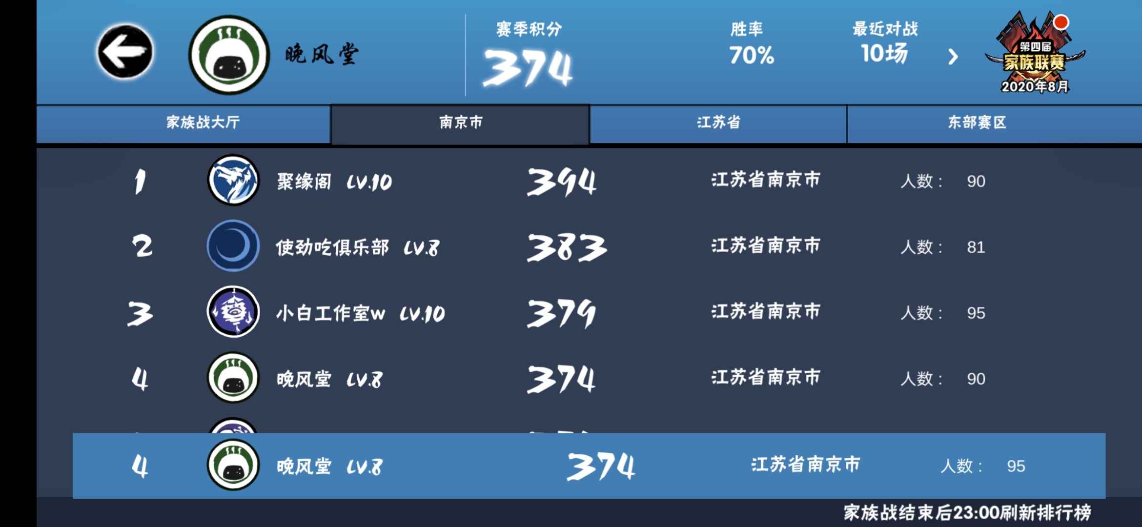 有没有漂流的大佬来看看 忍者必须死3家族招募 Taptap 忍者必须死3社区