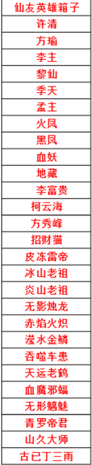 《我欲封天山海战》元旦节活动福利活动