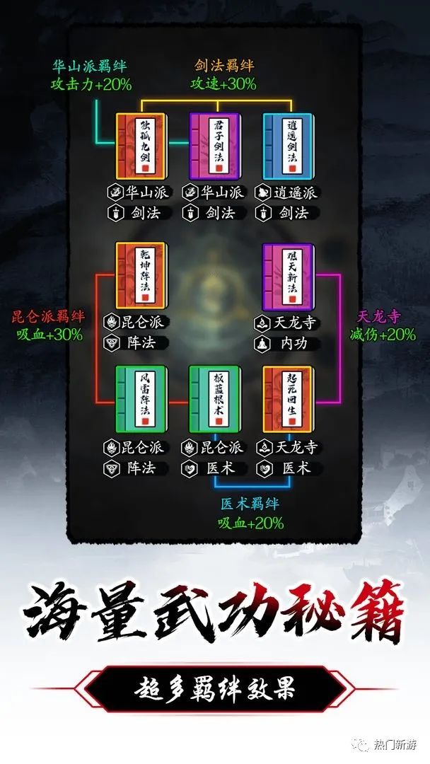 热门新游：《暗黑剑侠》零门槛的武侠题材自走棋 - 第2张