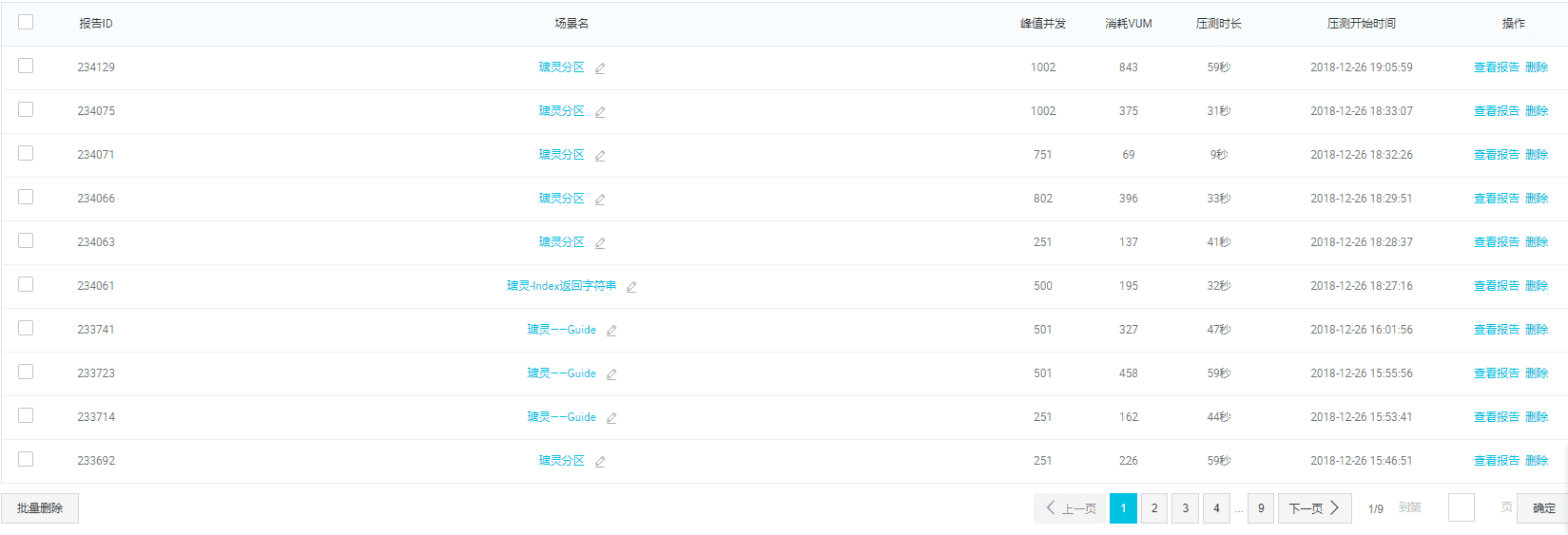 服务器修复进度公示·第二阶段