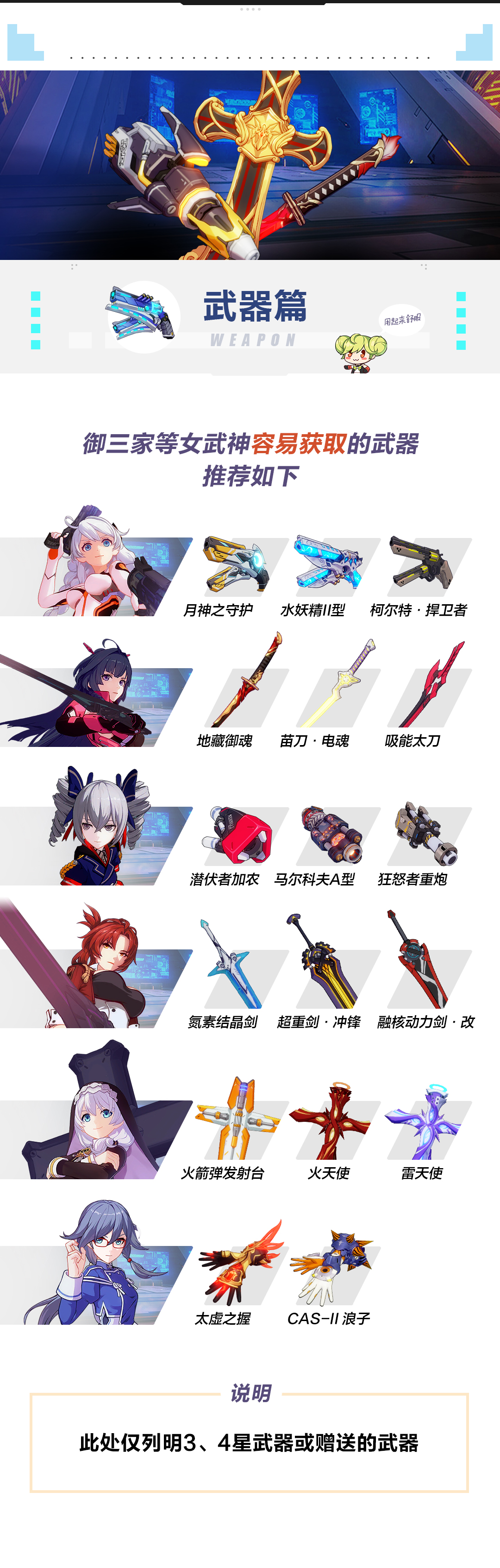 【青柠带你玩崩坏3】崩坏3新人手册-武器圣痕小总结