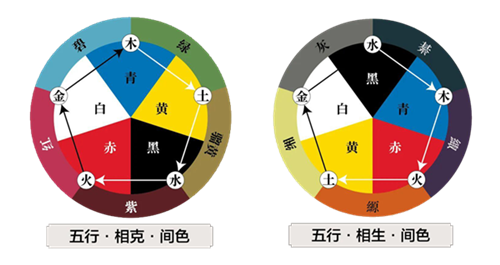 凌云诺场景是如何配色的？ - 第4张