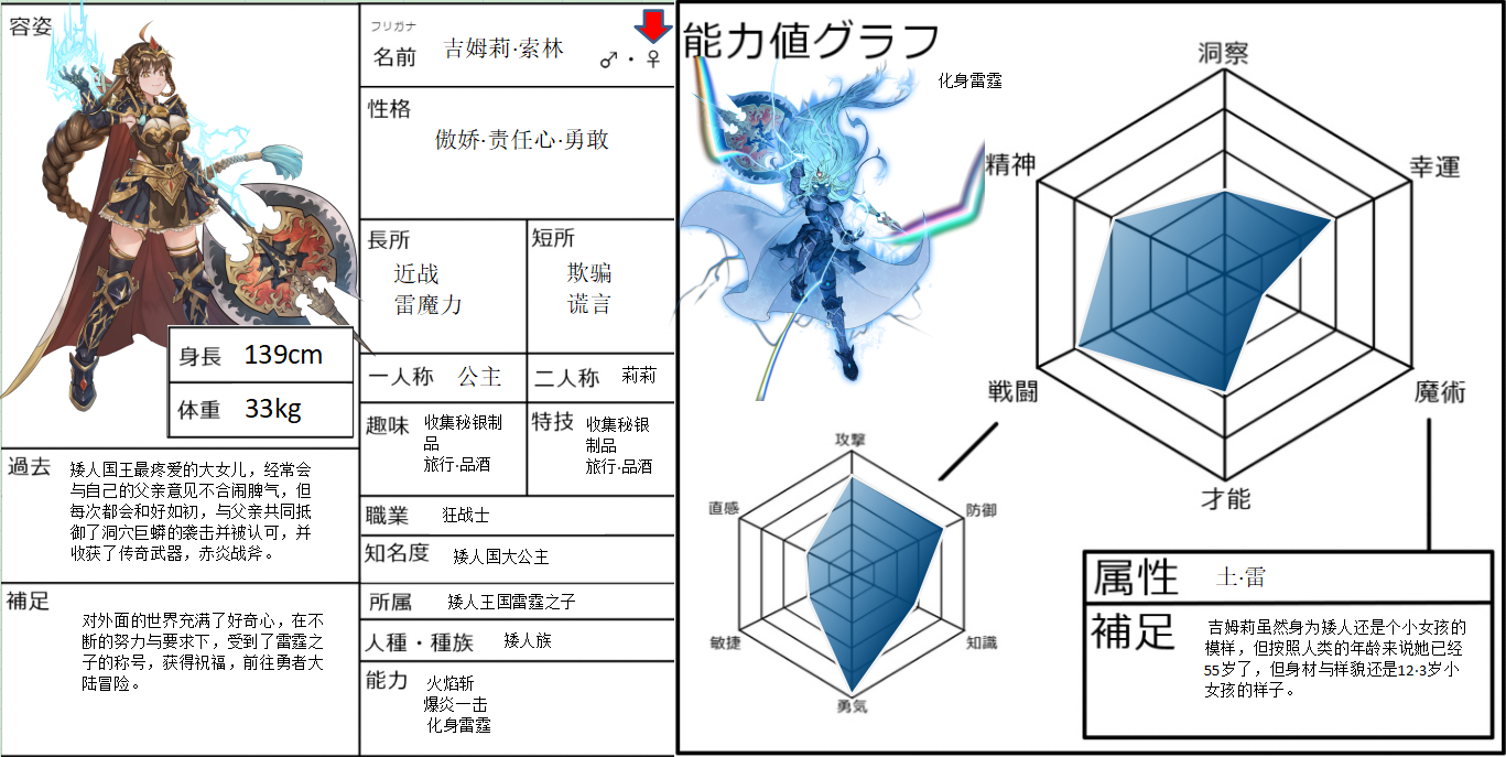 春节更新前沿，新角色登场！！！！！！