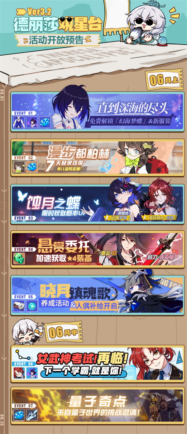 一图流 | 德丽莎观星台之V3.2活动开放预告