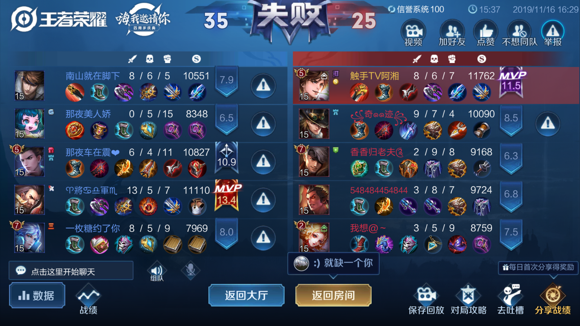王者荣耀队友