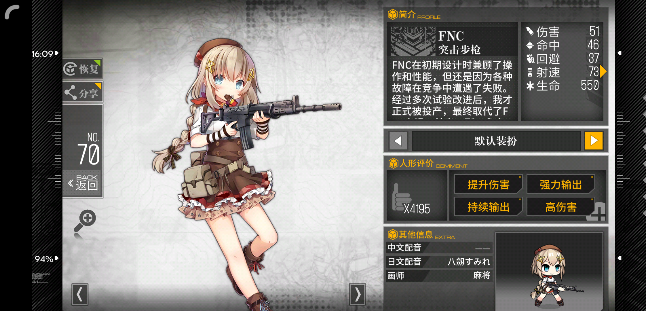 人形简易介绍:fn fnc