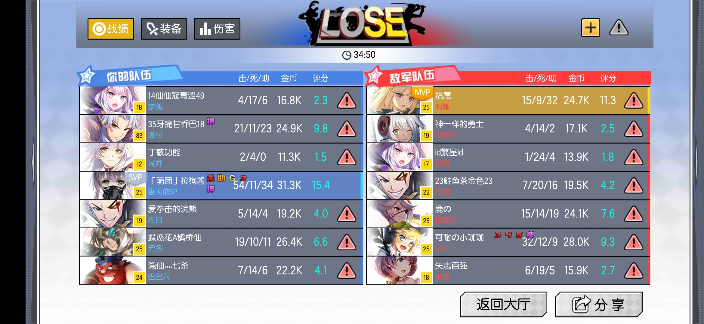 这队友我服了 | taptap 300大作战社区 | taptap 发现好游戏