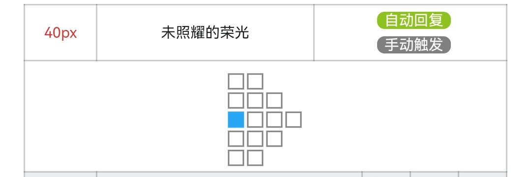 不多廢話，直入正題（可能計算會有錯誤）|明日方舟 - 第6張