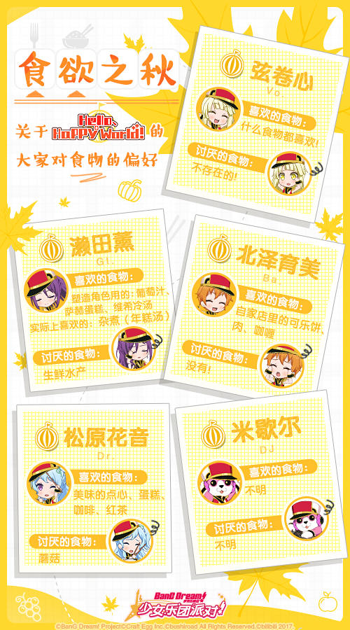 Hello,Happy World! 的食欲之秋