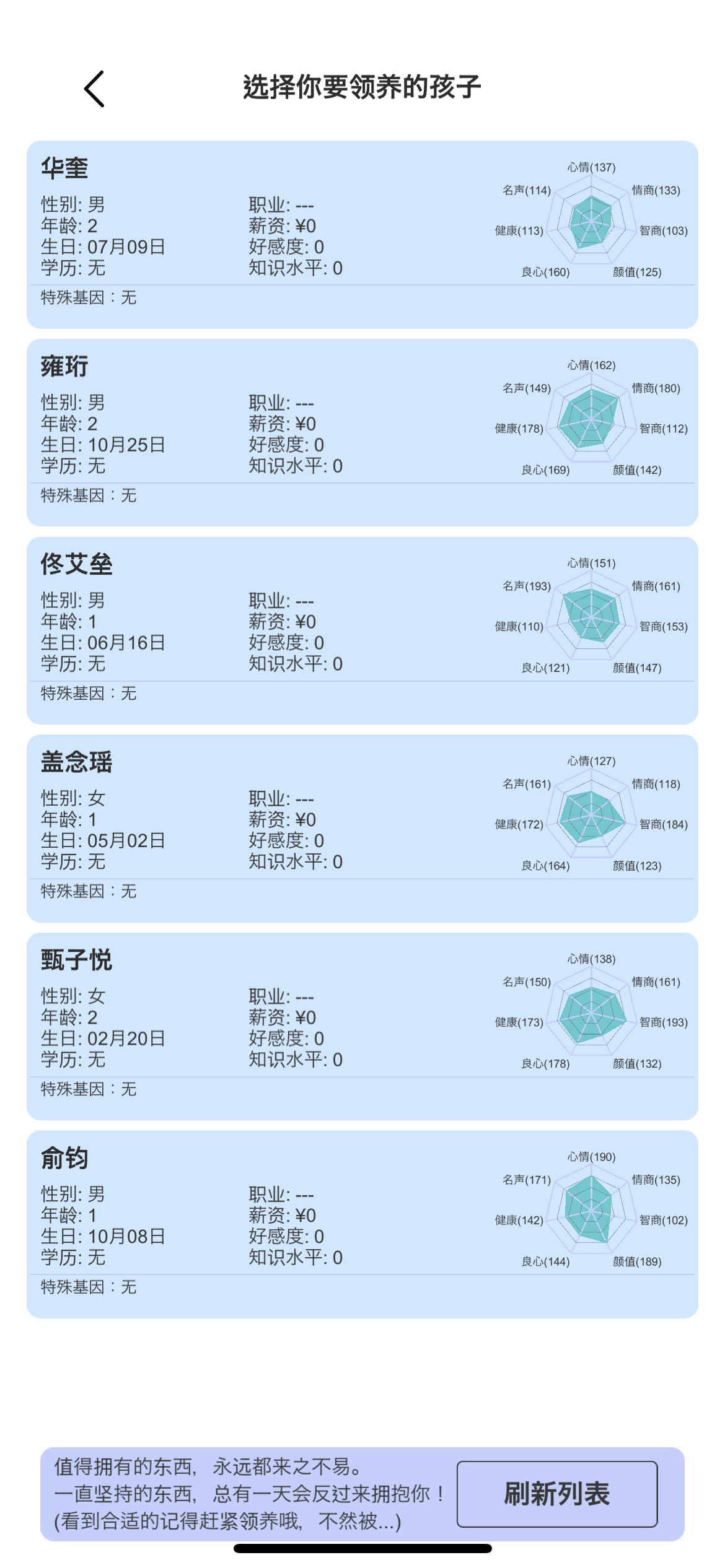 《模拟人生路》最新进度爆料