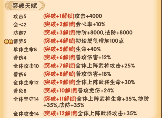 《名将之路》名将大爆料之吴国篇--文鸯