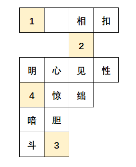 【遊戲福利】填字組詞有禮，中秋福利已至|環形戰爭 - 第2張