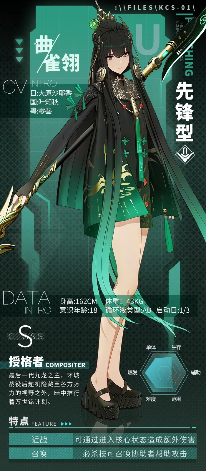 本来想给曲姐姐抽一把五星就完事