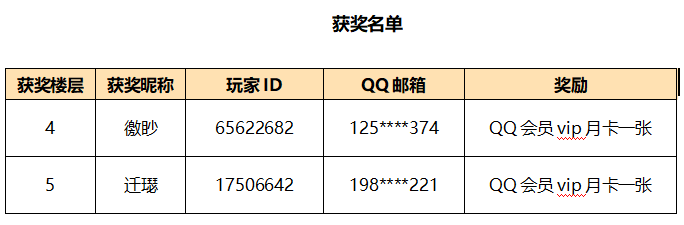 【已开奖】艾兰岛跟哪一首歌最配？ - 第2张