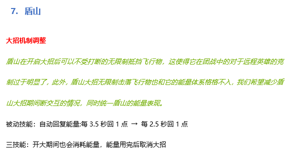 王者荣耀7月9日正式服版本更新公告，S20赛季开启[多图]图片16