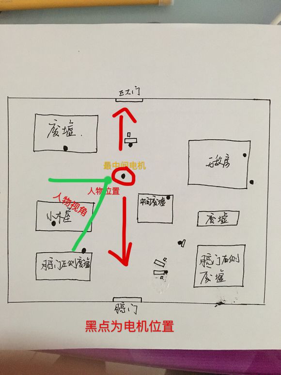 【南方】    【纯干货萌新攻略贴】 自己加【精】 少走弯路才能进步更快。|第五人格 - 第8张