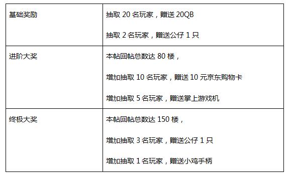 【活动】开测倒计时第二波，掌机+手柄你还不心动！