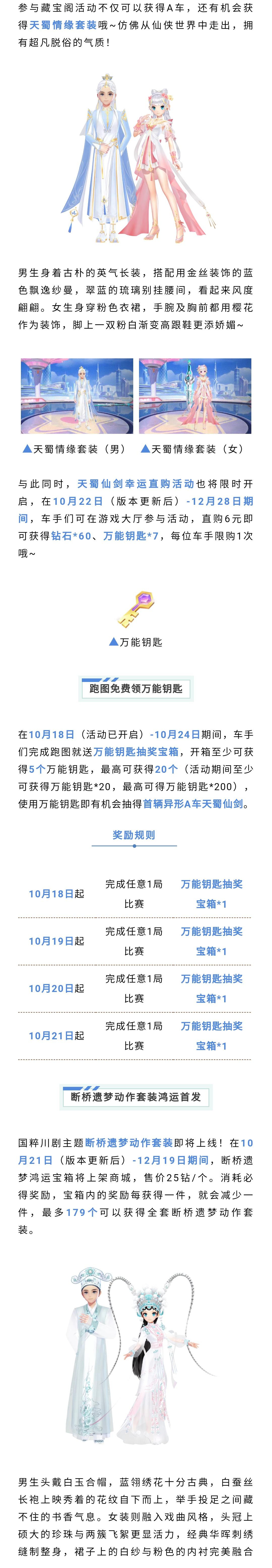 首辆异形A车天蜀仙剑震撼来袭！全新川剧主题动作套装鸿运首发~