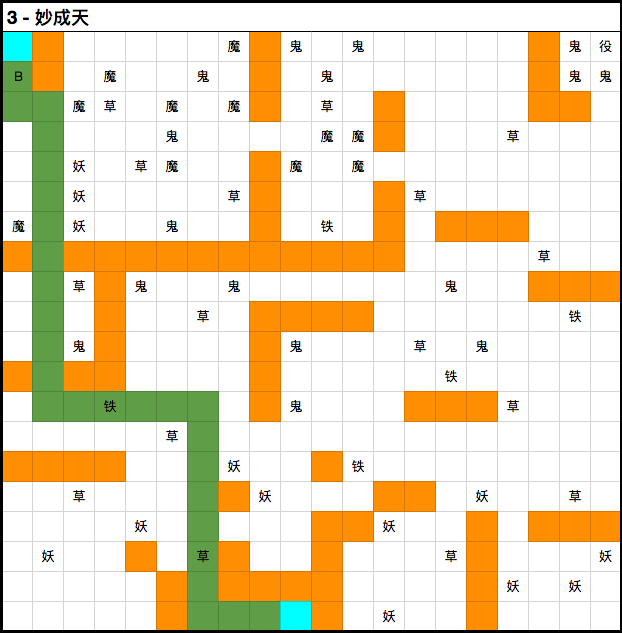 过天上图路线哪位大神有啊发一下好不好|想不想修真:凡人传说 - 论坛