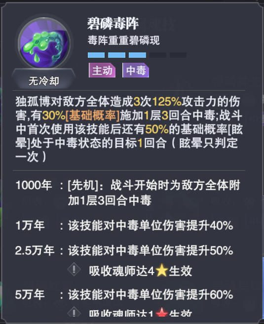 独孤博——基础配置篇