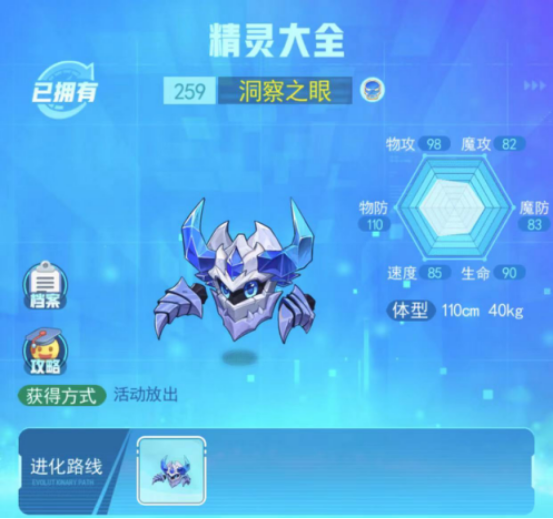 精灵养成攻略——洞察之眼