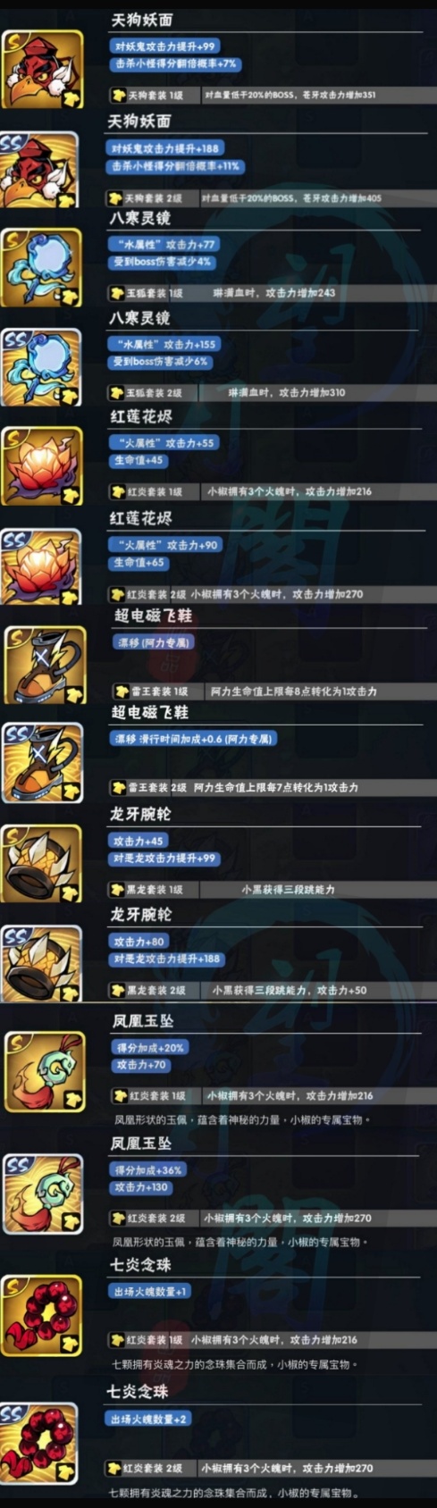 望月出品 新出宝物详解 忍者必须死3综合讨论 Taptap 忍者必须死3社区