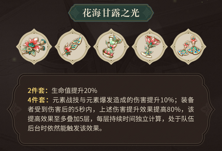 【原神】不知道3.6新出圣遗物适合什么角色？-花海甘露之光