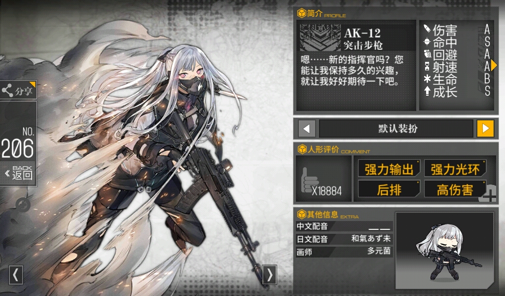 为什么12和94的大破是 少女前线综合 Taptap 少女前线社区