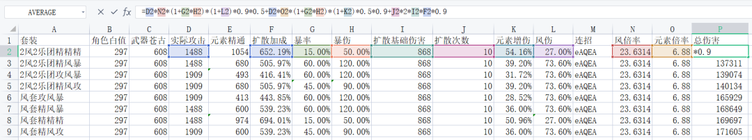 【V1.6攻略】#角色攻略#【原神冒險團】從入門到進階 踏風抓蝶真君萬葉全解析 - 第19張