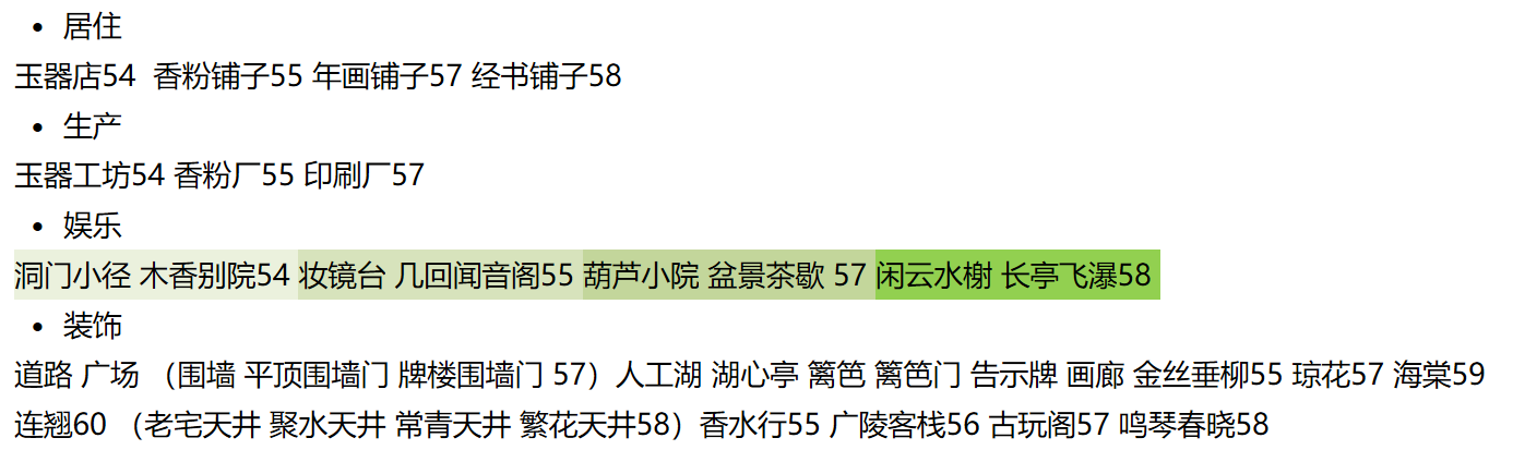 【扬州攻略】扬州开荒请看|江南百景图 - 第9张