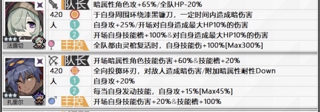 【转自NGA】【世界弹射物语】[攻略心得]关于工具人的选择以及配队 - 第33张