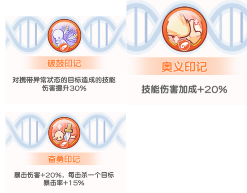 机械族主C宁芙阵容搭配玩法|冒险小分队 - 第7张