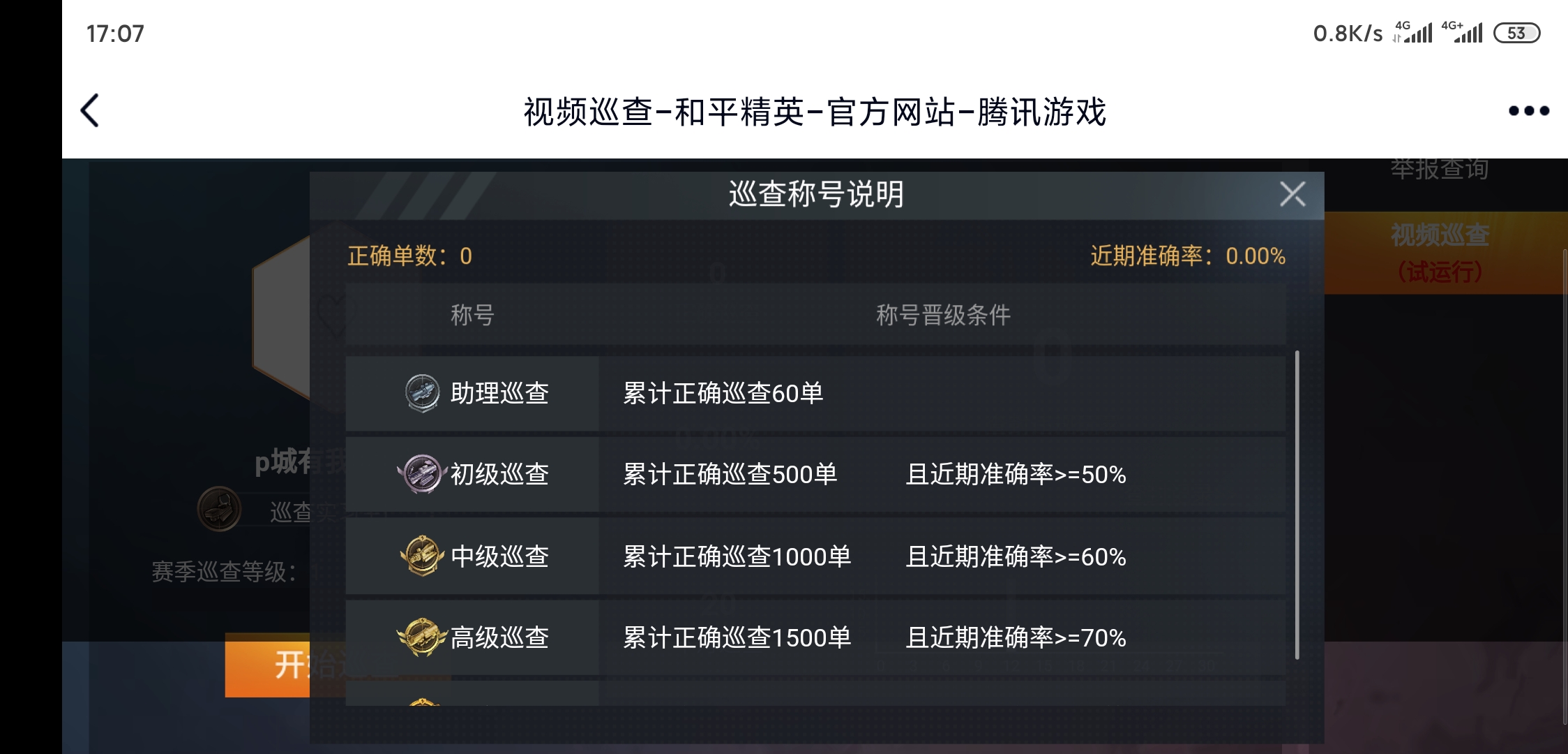 关于巡查团 | taptap 和平精英社区 | taptap 发现好游戏